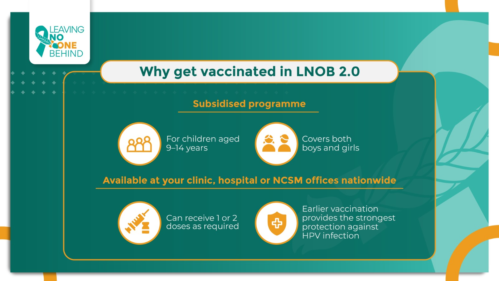 Leaving No One Behind - HPV Cancer Prevention